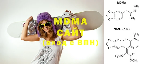 винт Балахна